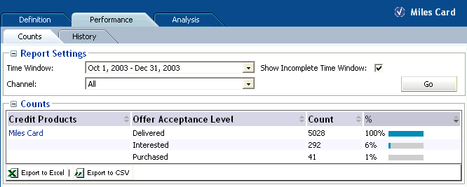 Description of Figure 2-20 follows