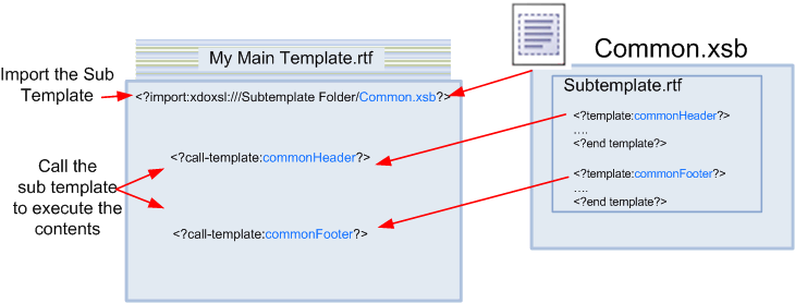 Description of Figure 13-3 follows