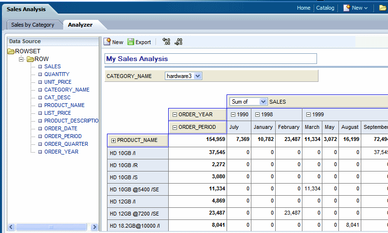 Viewing totals