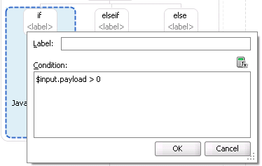 Description of Figure 11-7 follows