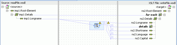 Description of Figure 47-26 follows