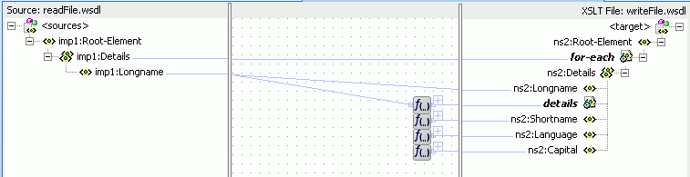 Description of Figure 47-28 follows