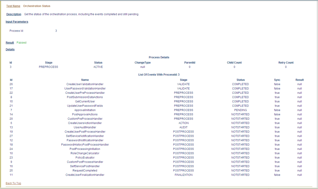 Description of Figure 20-1 follows