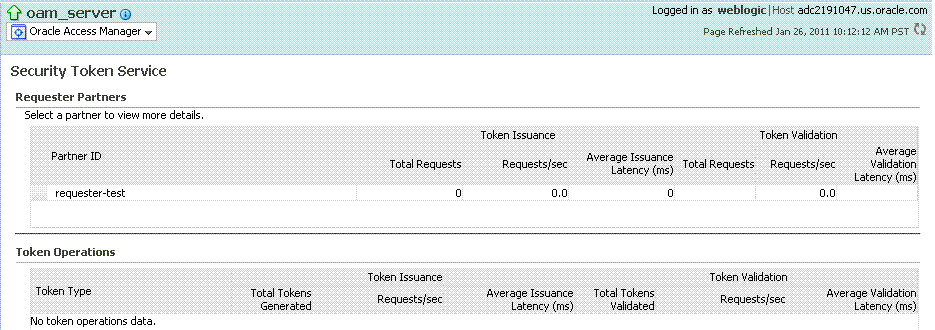 STS Component Metrics for OAM Server