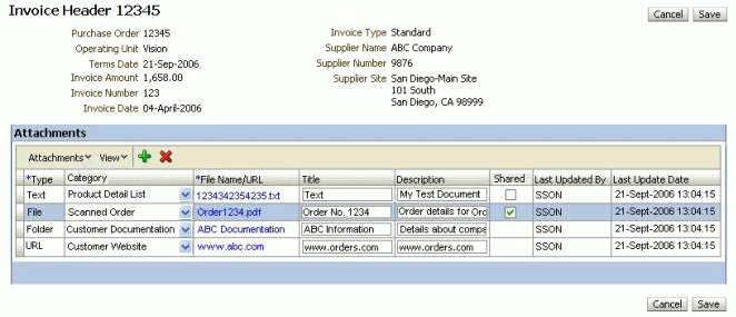 Attachments Table with Shared column