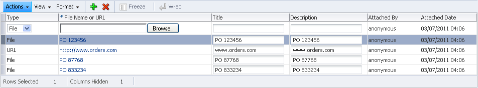 Attachments Table