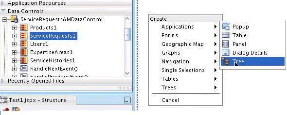 Data First method