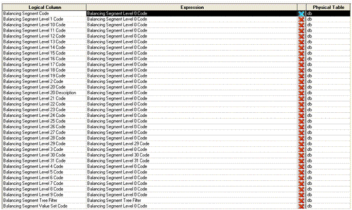This screen shot displays how the Balancing Segment in Essbase cube should be mapped to Dim - Balancing Segment in the Business Model and Mapping layer.