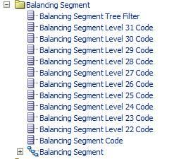 This screen shot shows the Balancing Segment Tree.