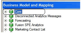 This screen shot displays an example of Core Business Model.
