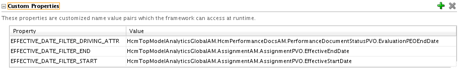 This screen shot displays an example of Custom Properties.