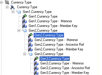 This screen shot is an example of the currency type attribute.