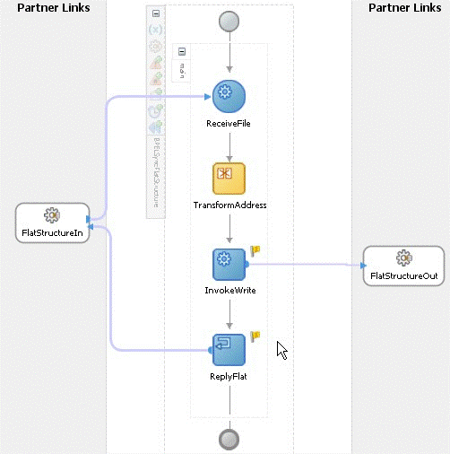 Description of Figure 4-170 follows