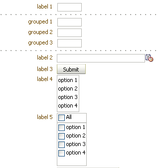 Dotted lines set apart a group of components