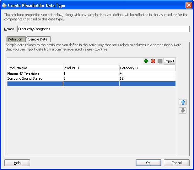 Adding Sample data to placeholder data type.