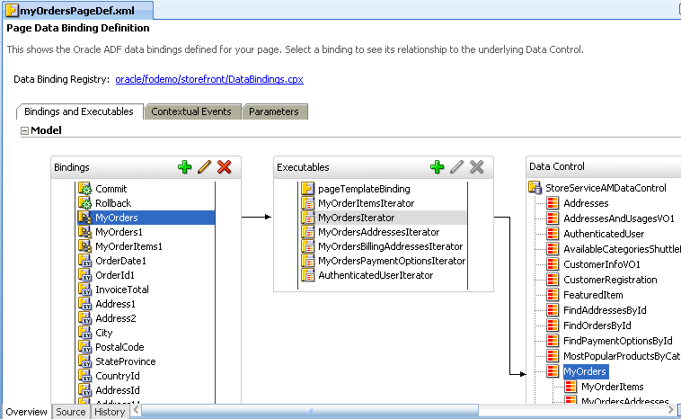 Page Data Binding Definition