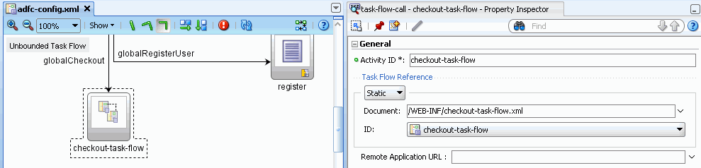 Task Flow Call Activity That Invokes a Bounded Task Flow