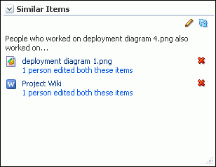 Description of Figure 58-3 follows