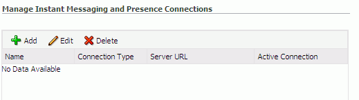 Configuring Instant Messaging and Presence Services