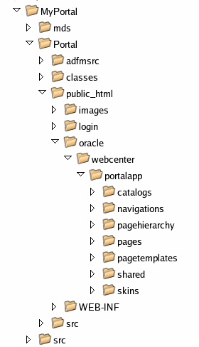 Description of Figure 9-23 follows