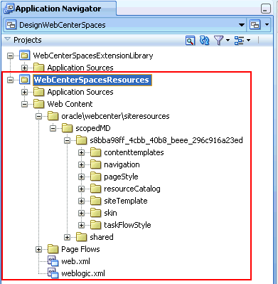 Exploring the WebCenterSpacesResource Project in JDeveloper