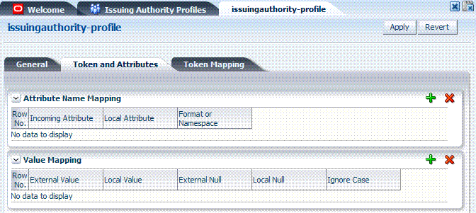 Token and Attributes: Issuing Authority