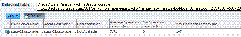 Agent Operations Overview