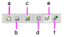 Surrounding text describes Figure 3-3 .