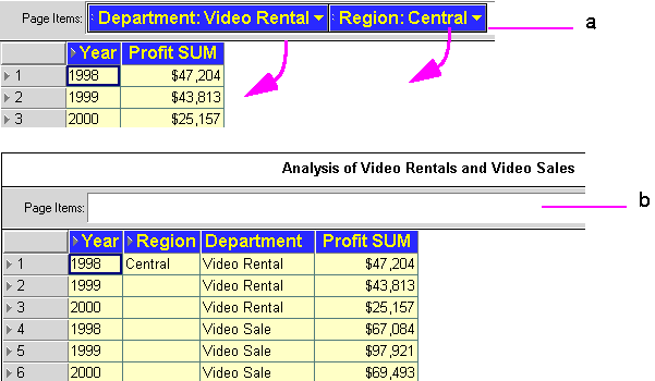 Surrounding text describes Figure 4-2 .