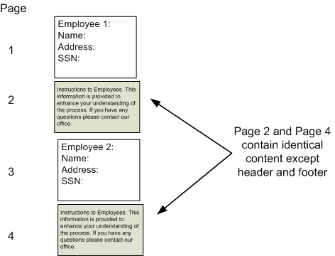 Description of Figure A-1 follows