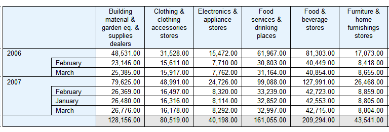 Description of Figure 5-21 follows