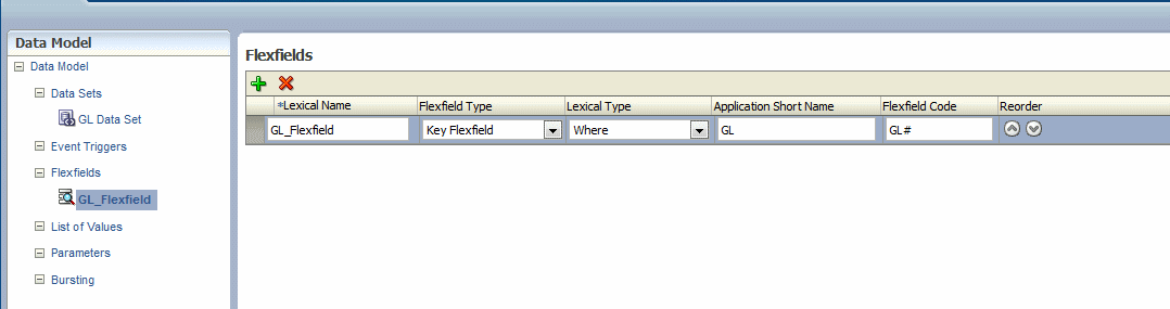 Flexfield component of the data model