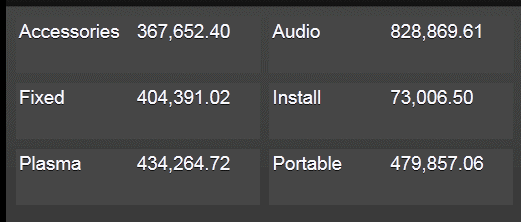 Data fields displayed side-by-side