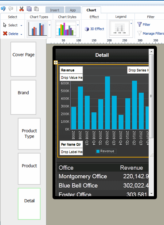 Completed detail page