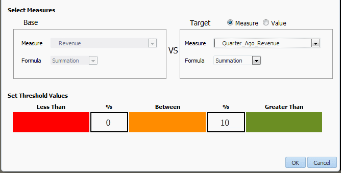 Entering the threshold values