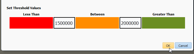 Setting the threshhold values