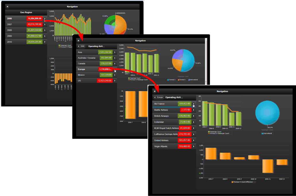 Example navigation selection display