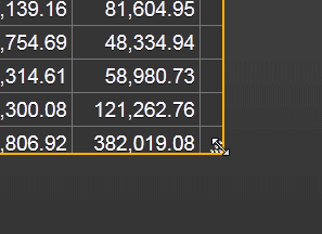 resizing a pivot table