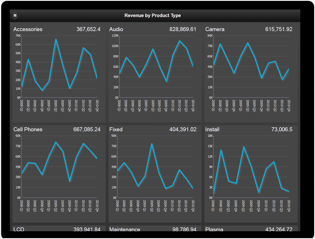 Tiles shown at runtime on tablet