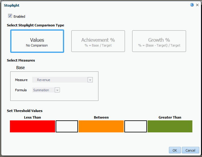 Stoplight dialog with Values selected