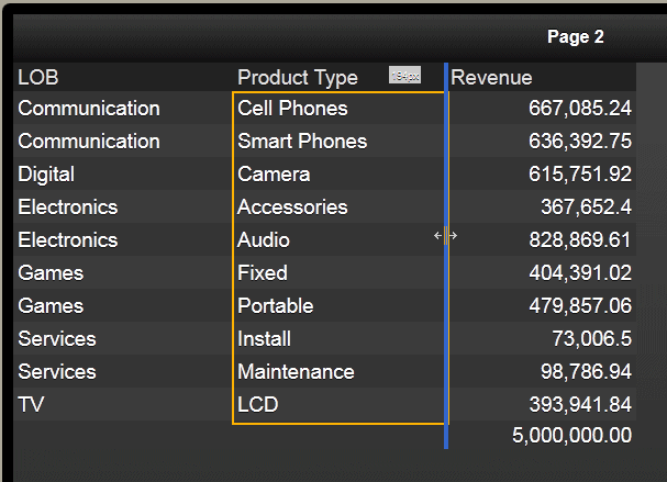 Resizing a table column