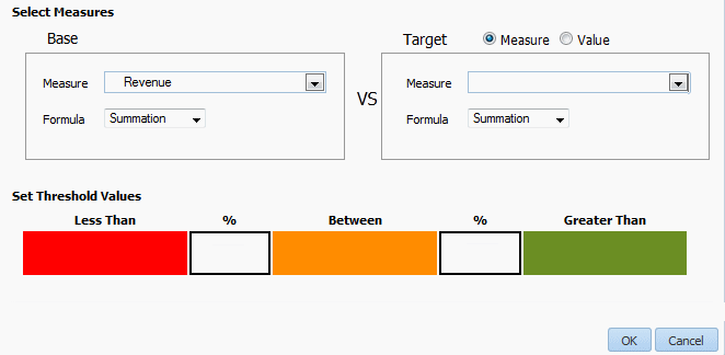 Choosing the stoplight Base measure and formula