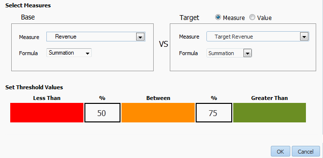 Entering the percentage values