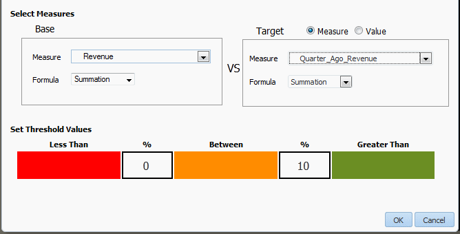 Entering the threshold values