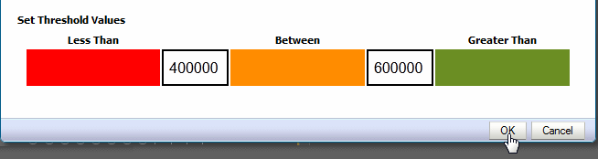 Setting the threshhold values