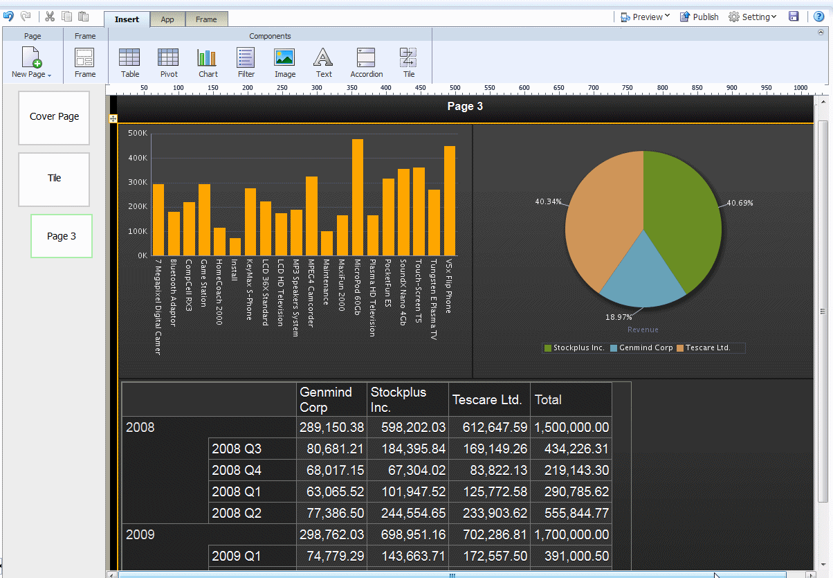 Sample complete subpage