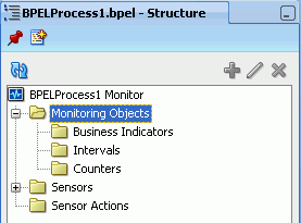 monitor view structure pane