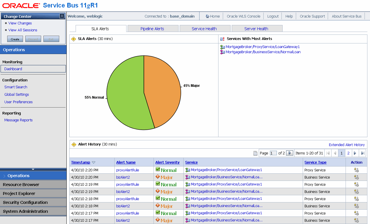 Description of Figure 6-1 follows