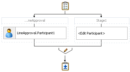 Description of Figure 27-19 follows