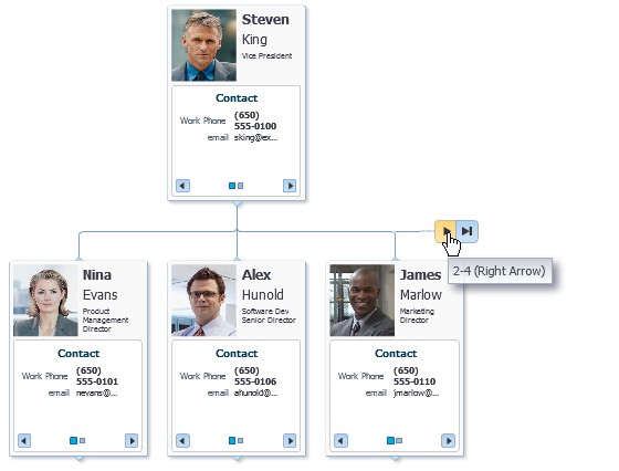 Hierarchy viewer lateral navigation.